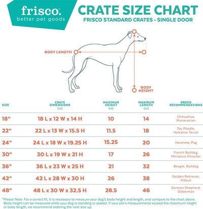 What Size Dog Crate Do I Need?