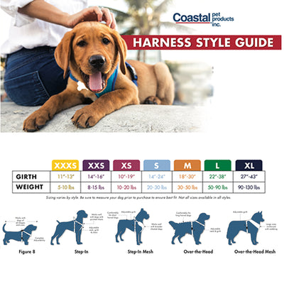 What Size Dog Harness Do I Need?